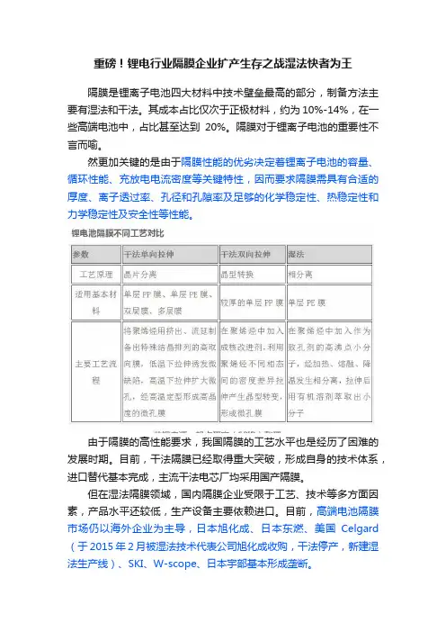 重磅！锂电行业隔膜企业扩产生存之战湿法快者为王