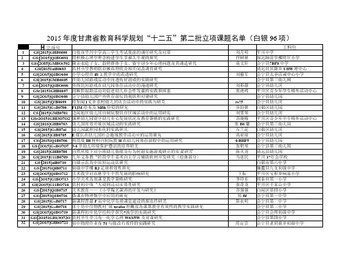 甘肃十二五教育科学规划课题第二批立项甘肃教科所.docx