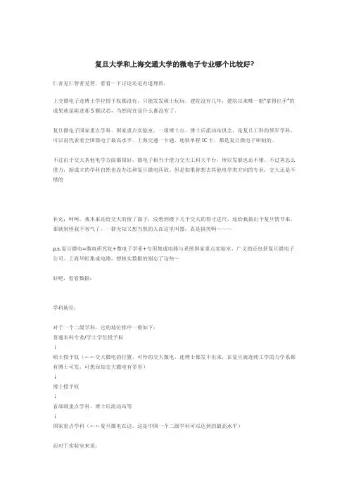 复旦大学和上海交通大学的微电子专业哪个比较好