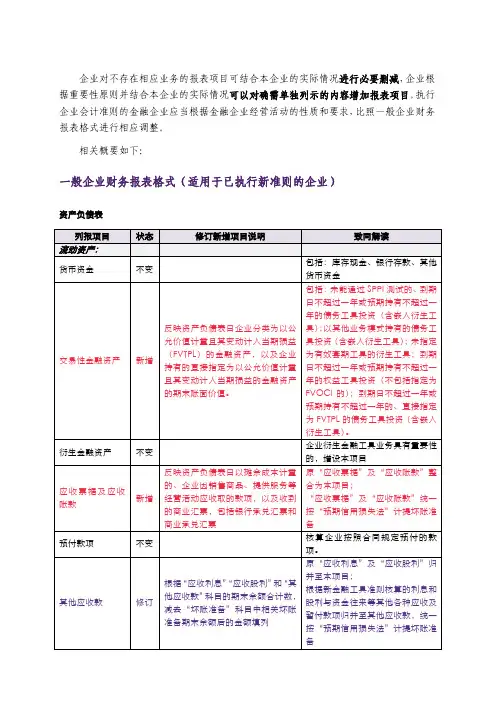财务报表新旧对比及解读