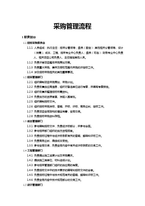 采购管理流程