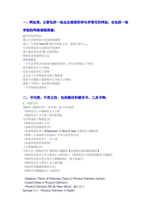 化学资源