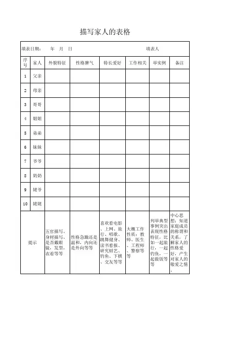 描写家人的表格