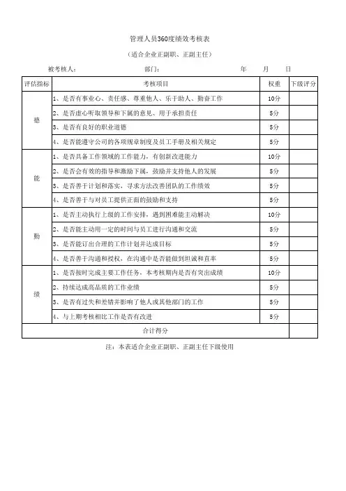 管理人员360度绩效考核表(适合企业正副职、正副主任))