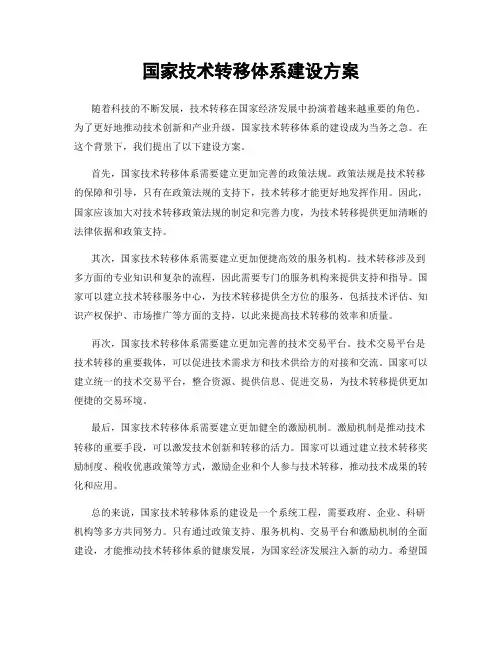 国家技术转移体系建设方案