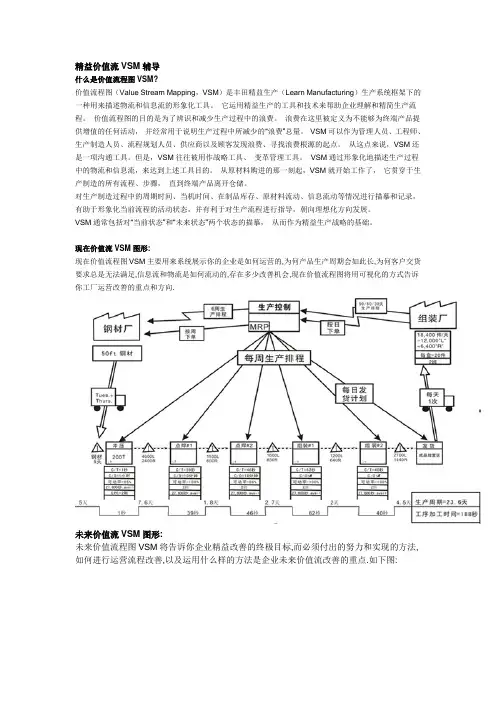 精益价值流VSM