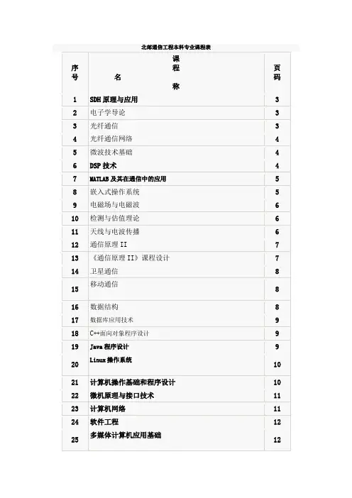 北邮通信工程课表