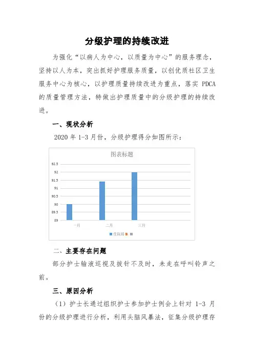 分级护理质量持续改进PDCA