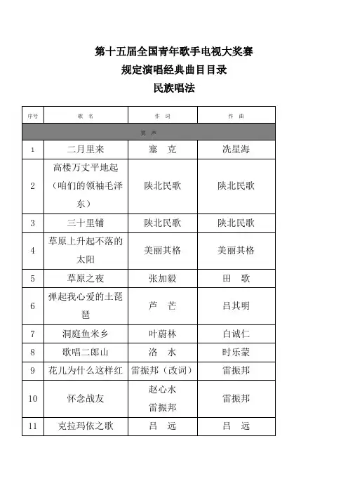 第十五届全国青年歌手电视大奖赛规定演唱经典曲目目录-民族唱法