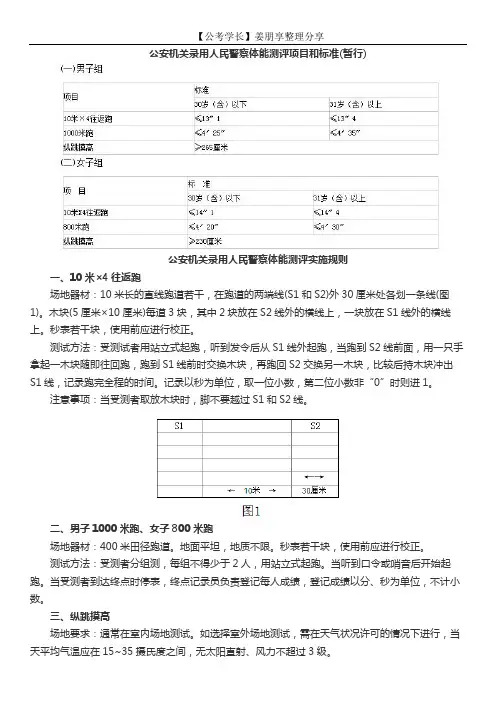 公务员特殊体检标准+体侧要求