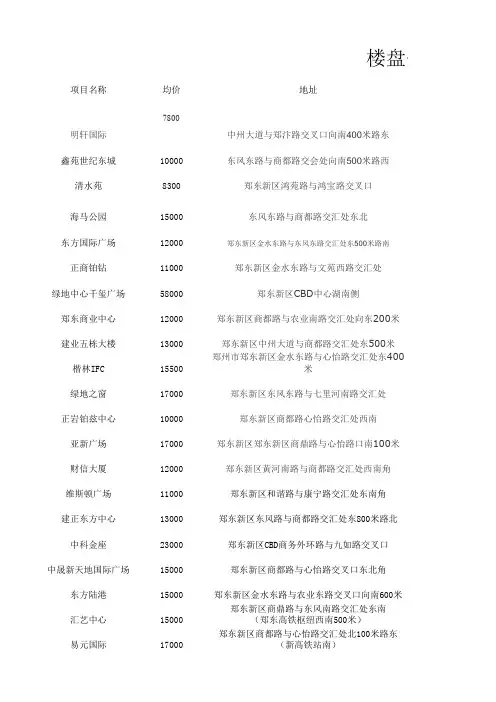 郑州东区楼盘资料