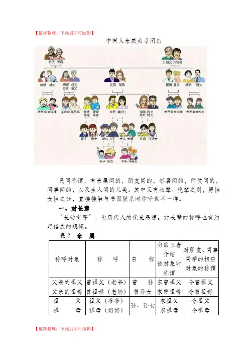 史上最全面的中国人亲戚关系图表(精编文档).doc