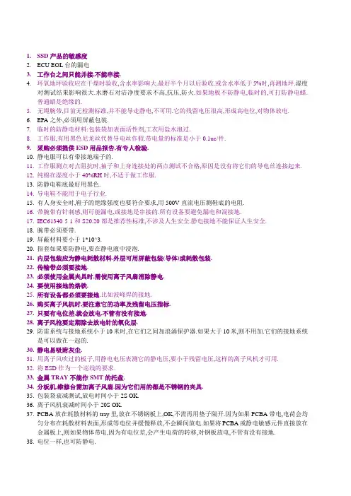培训要点XX0.12.21-24