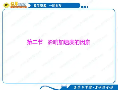 物理：4.2《影响加速度的因素》知识点总结课件(粤教版必修1)
