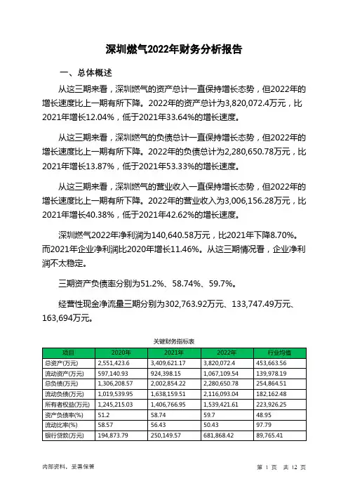 601139深圳燃气2022年财务分析报告-银行版