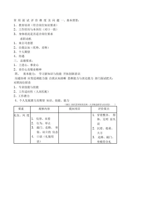 人力资源人才测评常用面试评价维度及问题