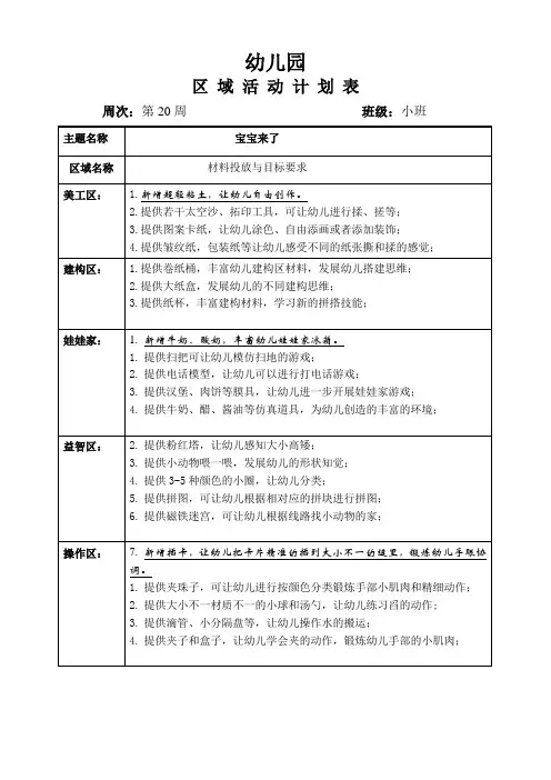 幼儿园班级区域计划第21周