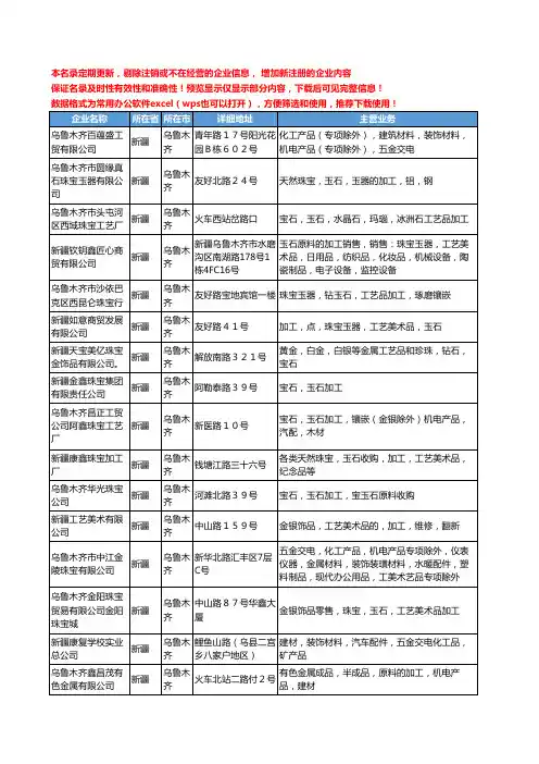新版新疆省乌鲁木齐珠宝玉石加工工商企业公司商家名录名单联系方式大全17家