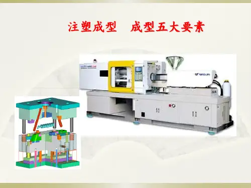 注塑成型--射出成型五要素