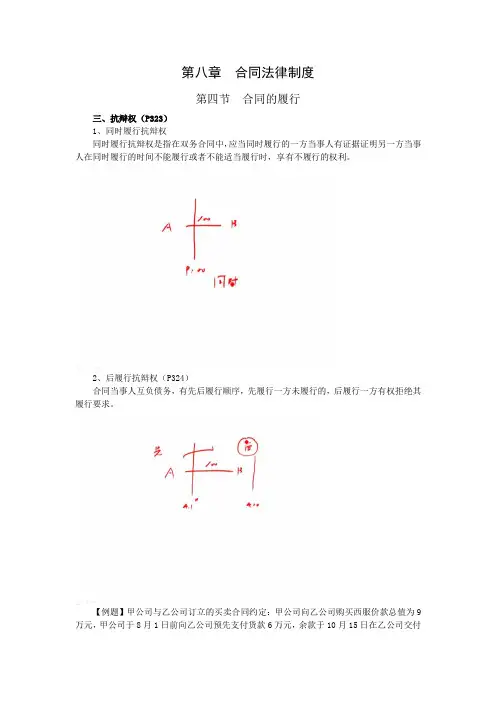 中级经济法第八章(三)合同的履行