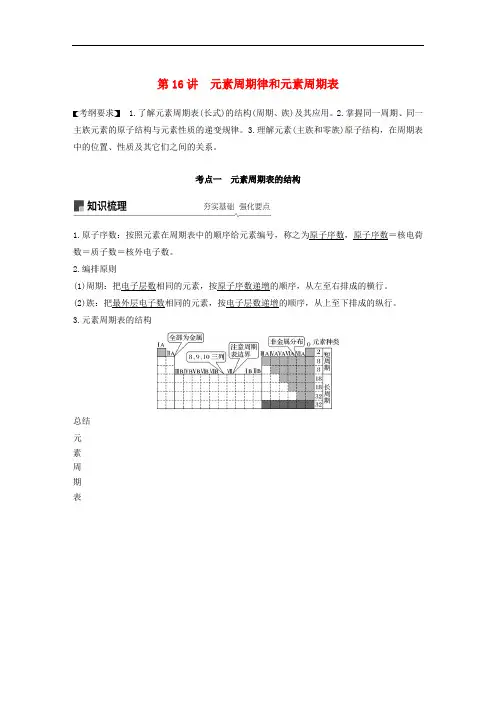 江苏省高考化学一轮复习专题5微观结构与物质的多样性第16讲元素周期律和元素周期表讲义