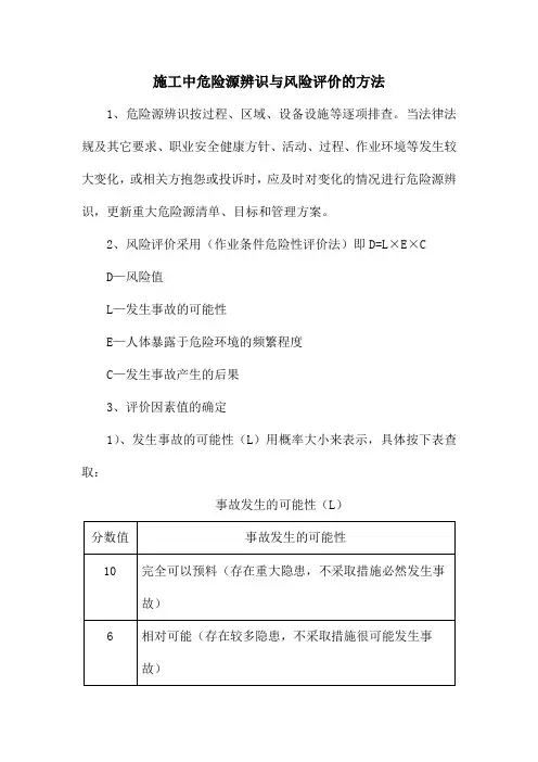 施工中危险源辨识与风险评价的方法