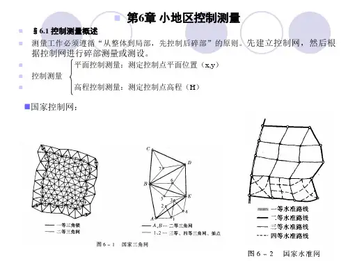 土木工程测量第六章1