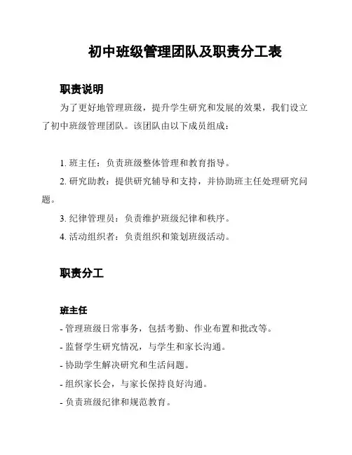 初中班级管理团队及职责分工表