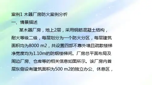 消防案例分析重点案例解析ppt