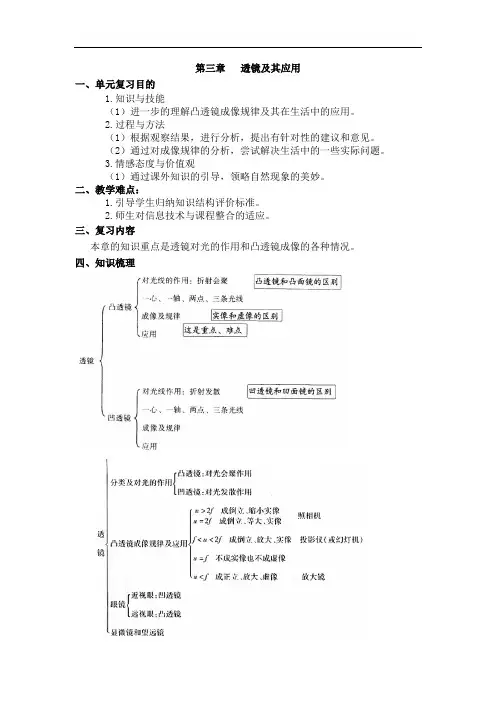 中考物理复习教案 透镜及其应用