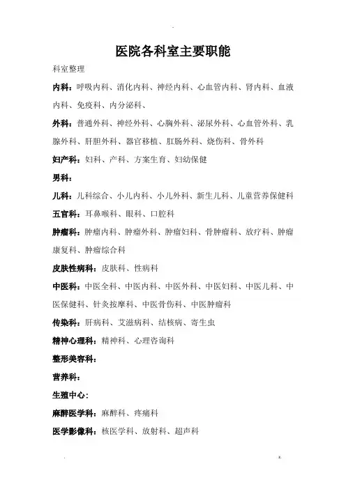 医院科室分类最全版