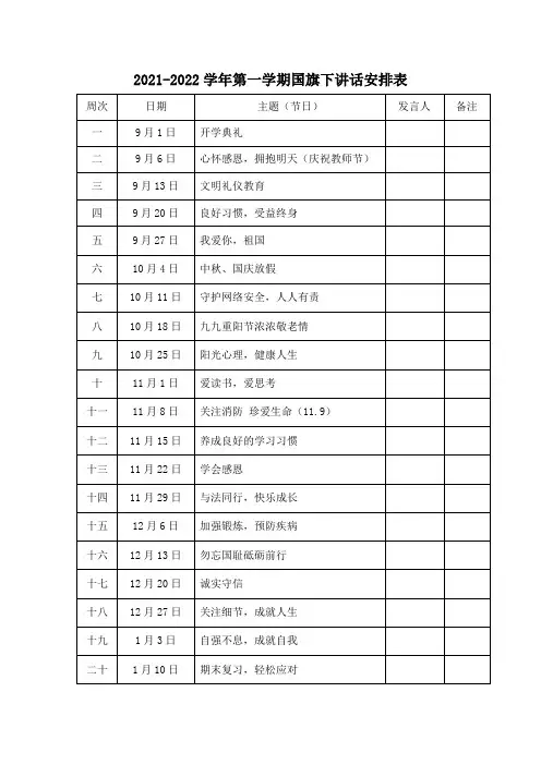 2021-2022学年第一学期国旗下讲话安排表