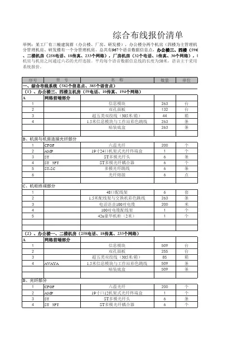 【弱电资源】综合布线报价清单范本