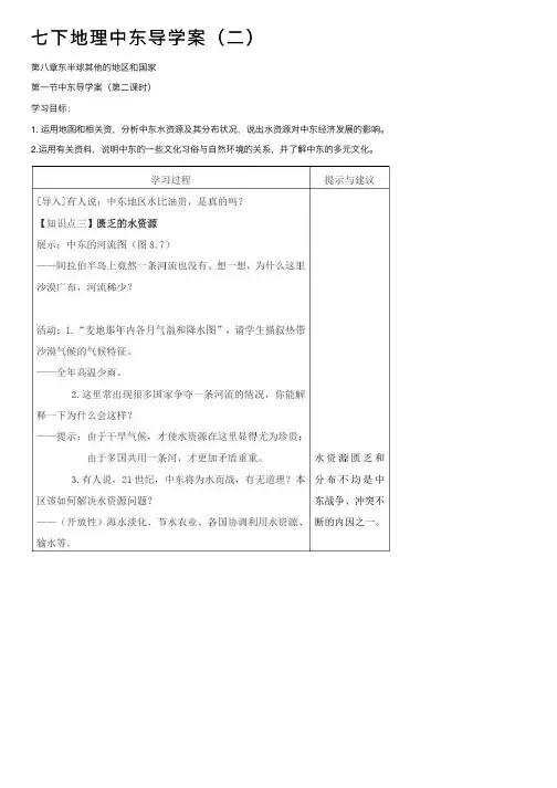 七下地理中东导学案（二）