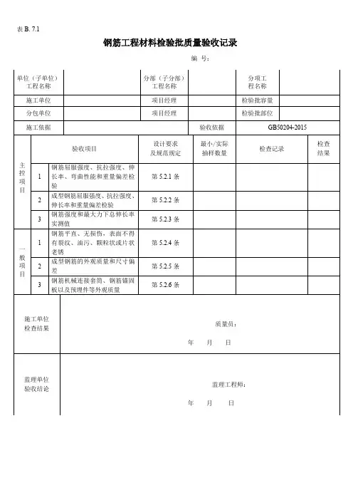 钢筋工程材料检验批质量验收记录