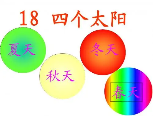 一年级语文下册第18课《四个太阳》课件,免费分享