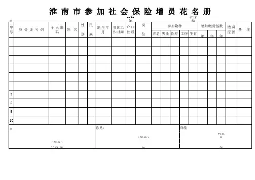 社会保险增员花名册