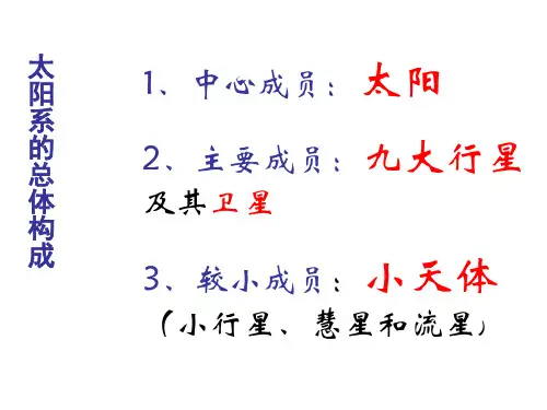 七年级科学行星与卫星2(PPT)5-2