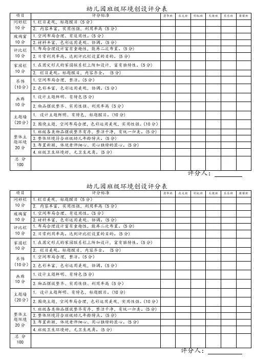 幼儿园环境创设评分表