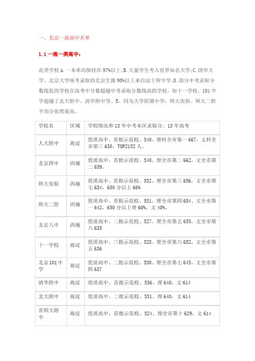 北京高中排名