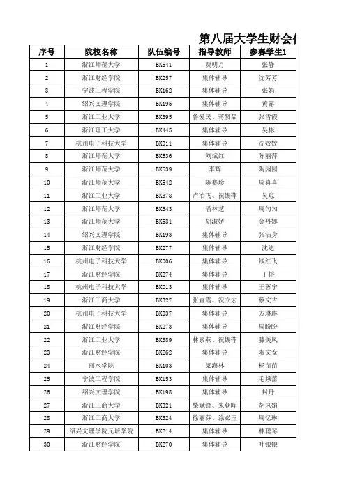 第五章 Excel中的数据透视表(图)_例题7： 数据透视表不同计算方式的应用(文本字段计数)