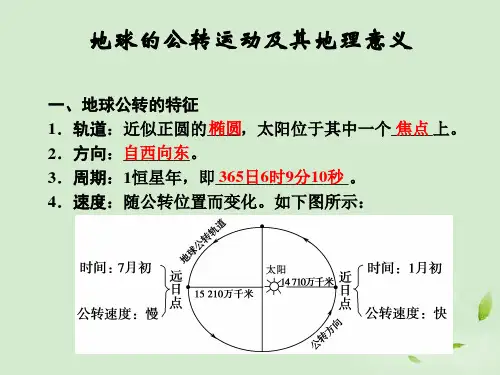 高考地理一轮复习 地球的公转运动及其地理意义课件 新人教版