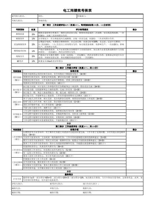 电工岗绩效考核表(精品)