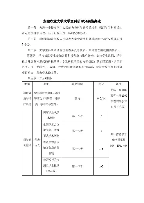 安徽农业大学大学生科研学分实施办法
