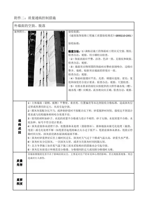 质量通病之—外墙面空鼓、脱落