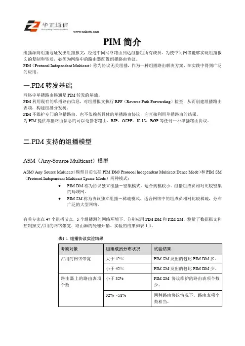 PIM简介
