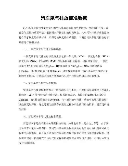 汽车尾气排放标准数据