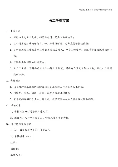 (完整)年度员工绩效考核方案和表格