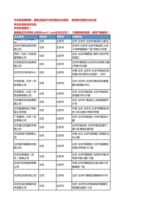 2020新版北京北京市集团电话企业公司名录名单黄页联系方式大全447家