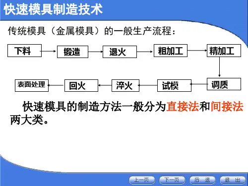 硅橡胶快速制模技术(PPT 74页)